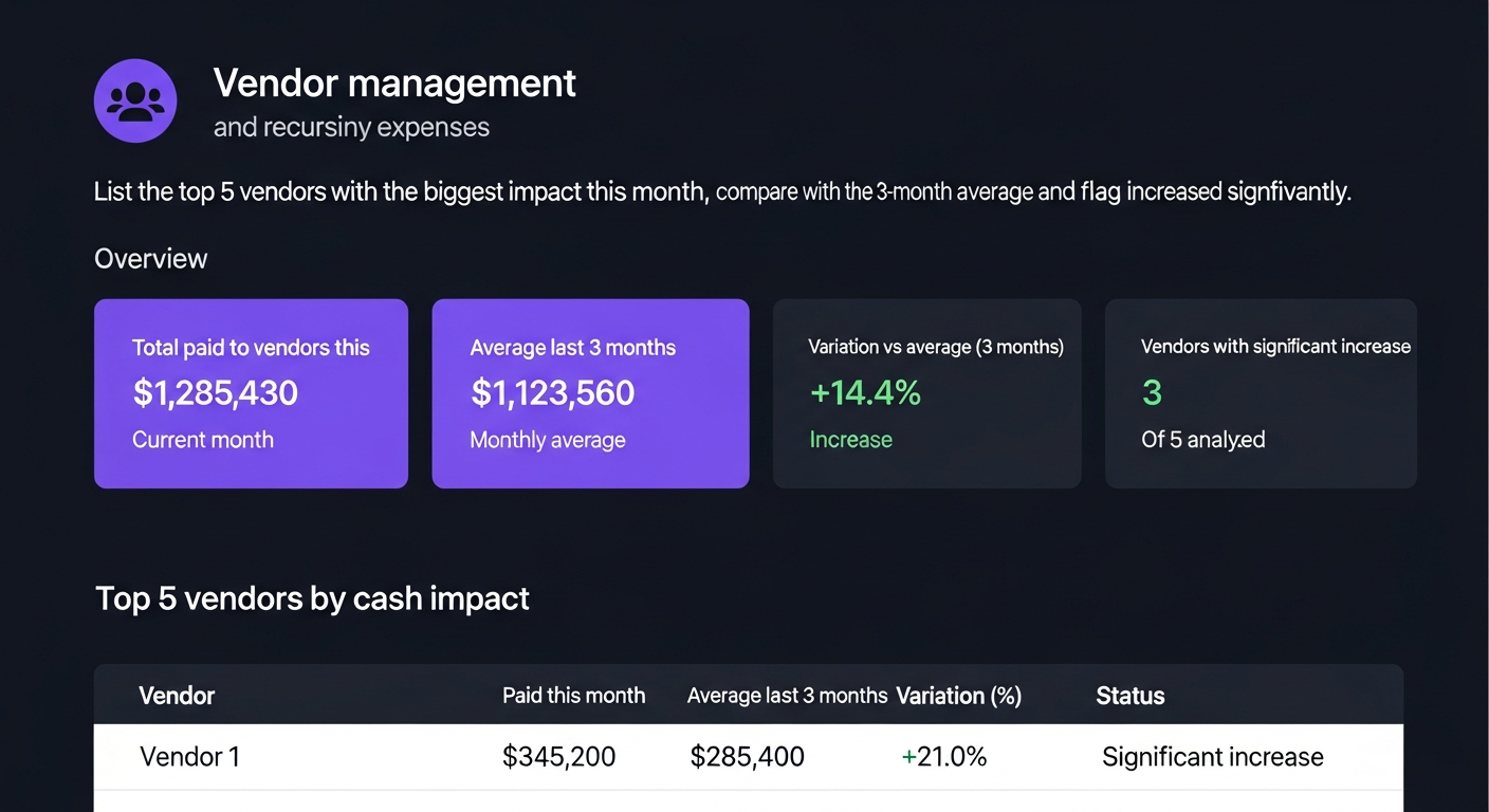 Dashboard for managing vendors and recurring expenses